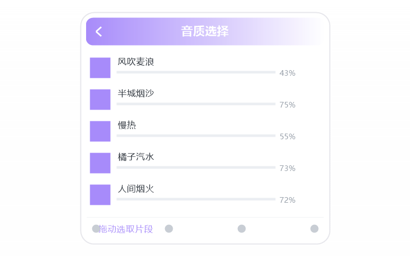 iPad·收藏的歌同步不过来