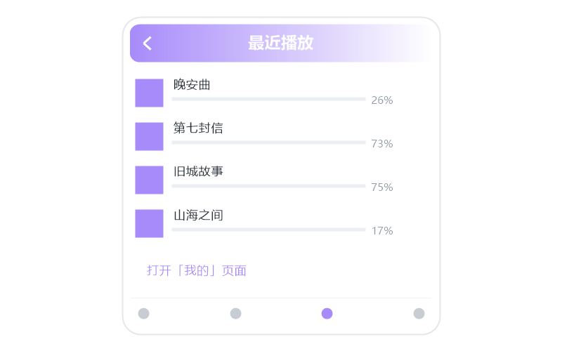 TV 版·收藏的歌同步不过来