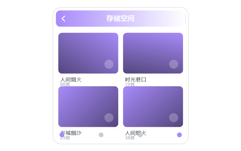 车载版·收藏的歌同步不过来