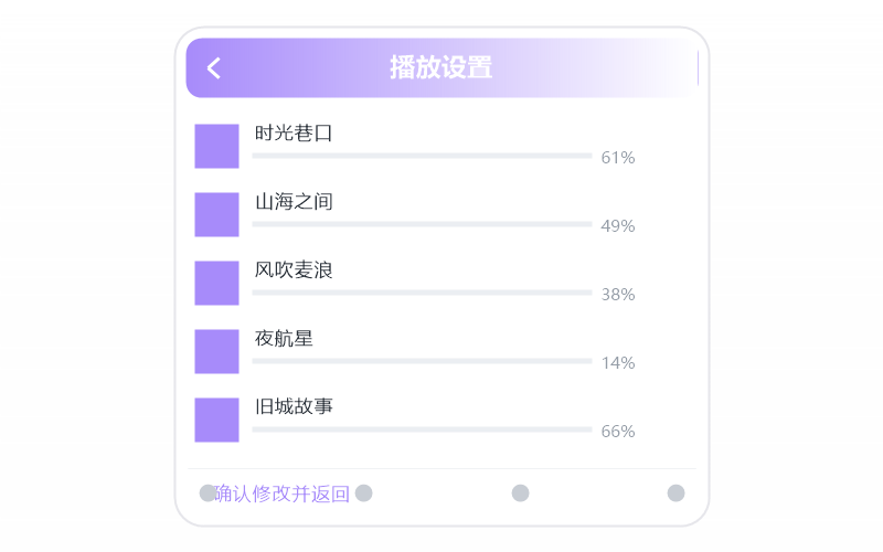 车载版·收藏的歌同步不过来