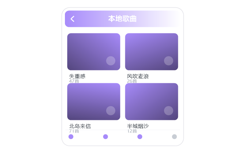车载版·收藏的歌同步不过来