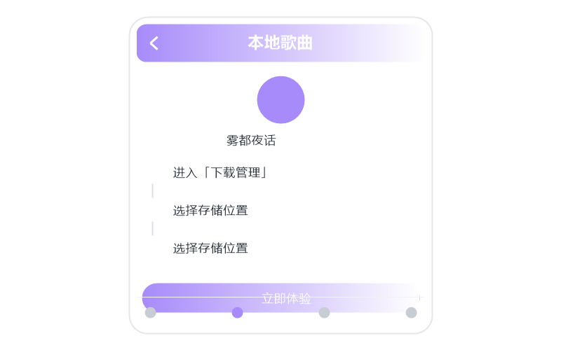 使用场景