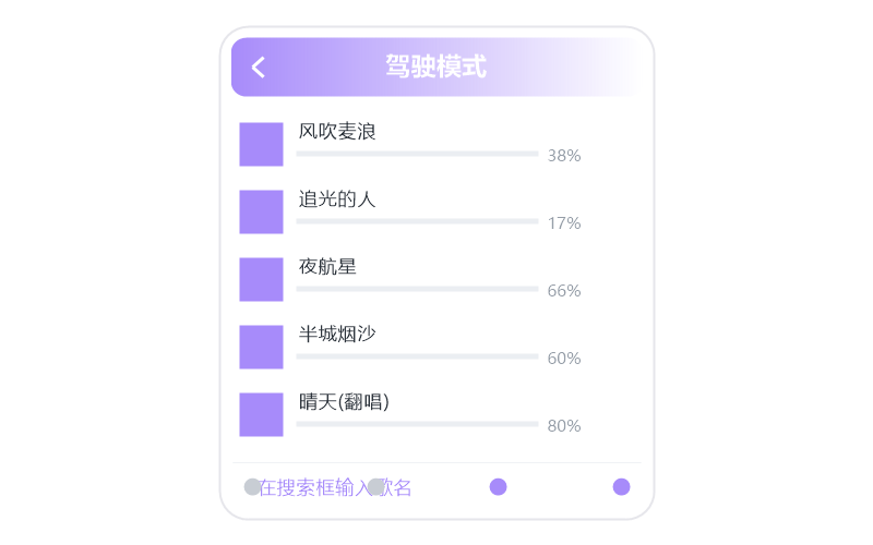 vs Apple Music