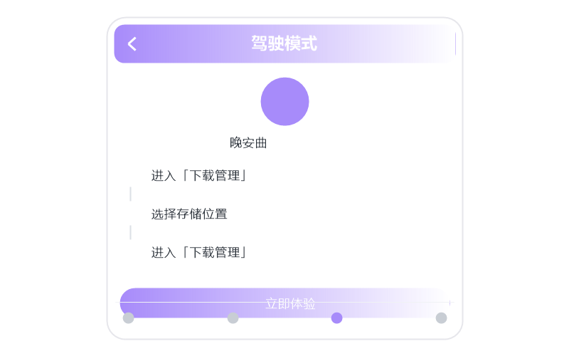 vs Spotify