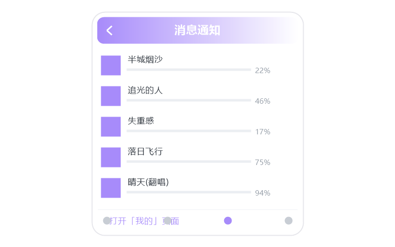 庾澄庆