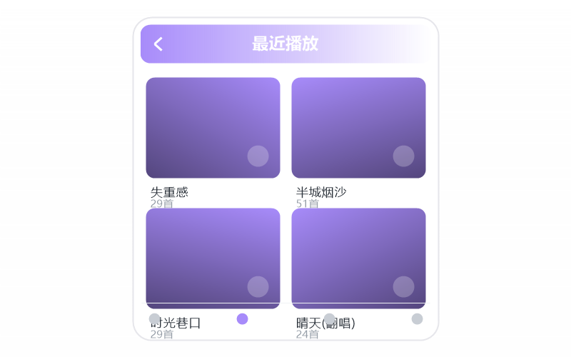 罗大佑