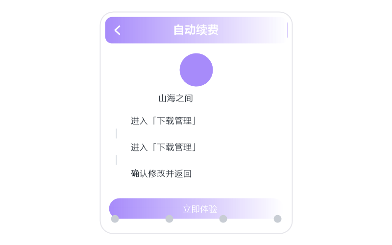 罗大佑