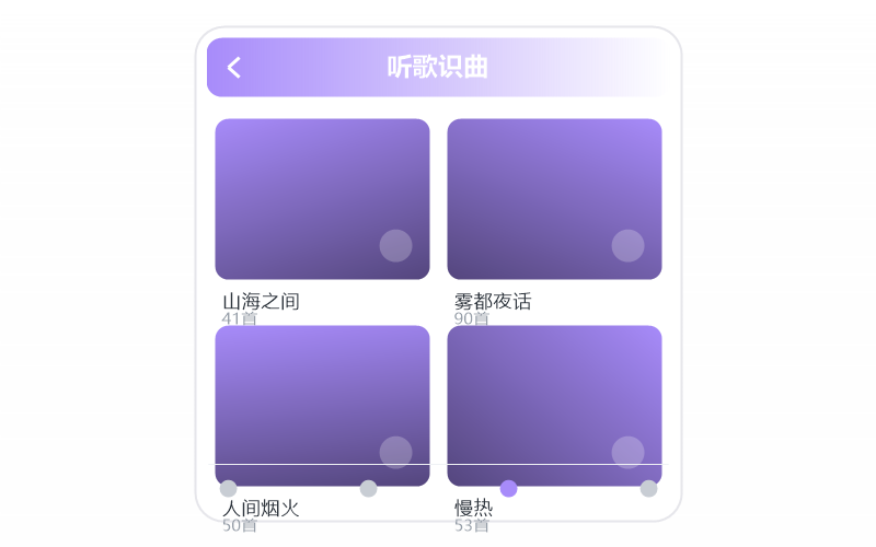 罗大佑
