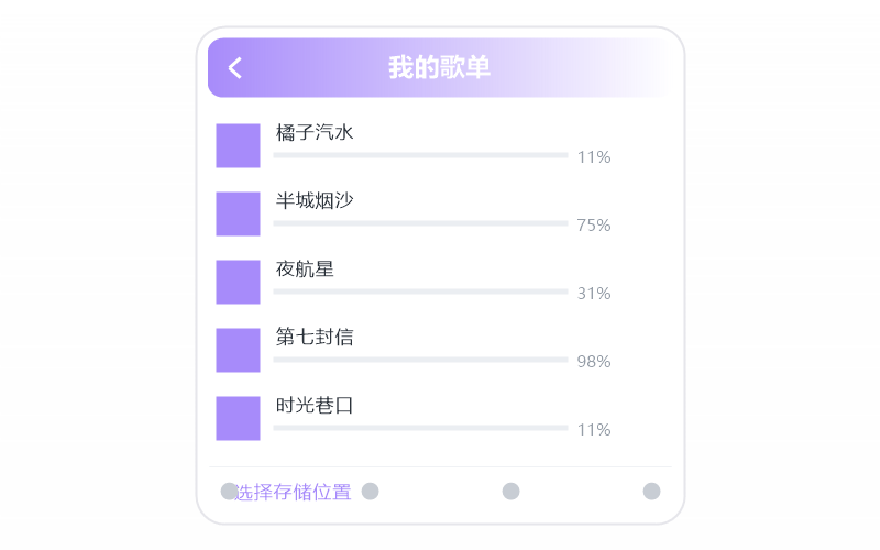 罗大佑