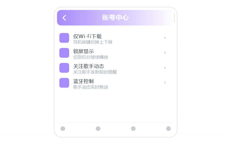 罗大佑