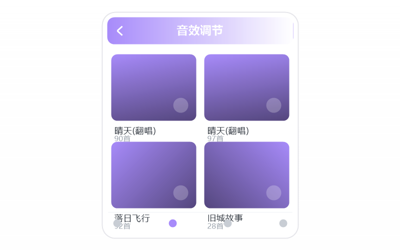 罗大佑