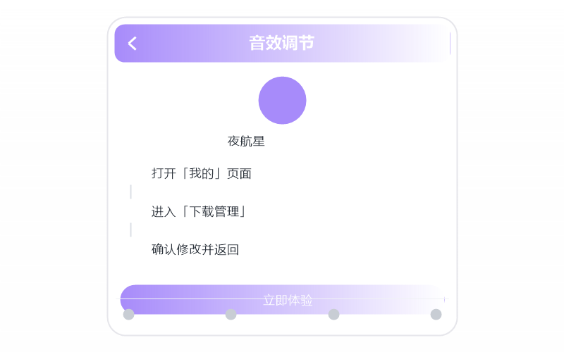 罗大佑