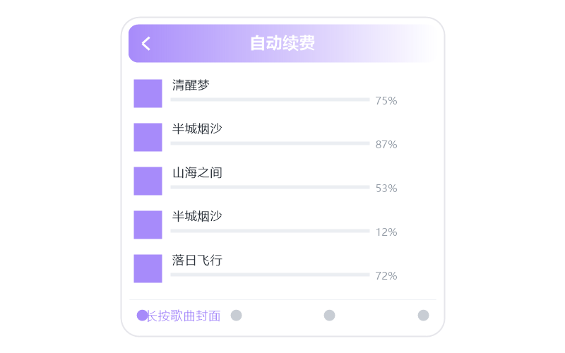 张国荣