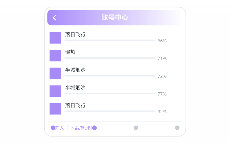 张国荣