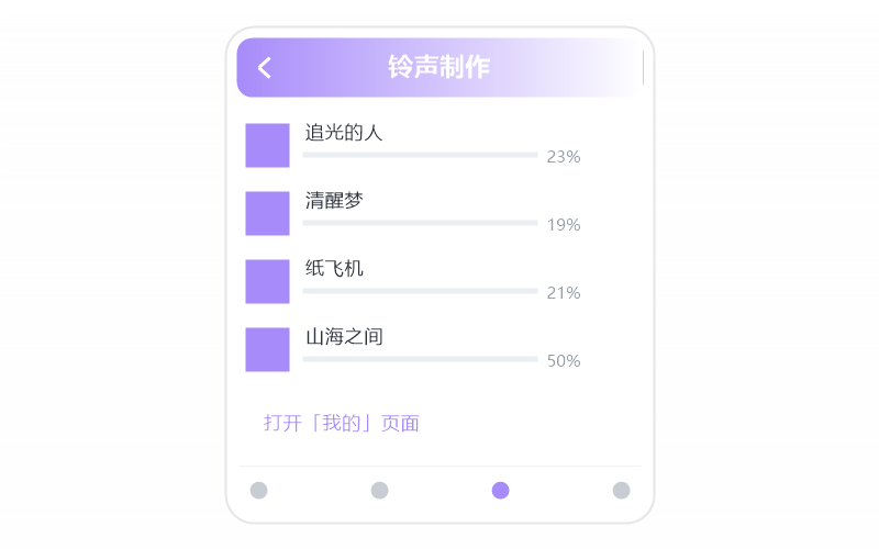 张国荣
