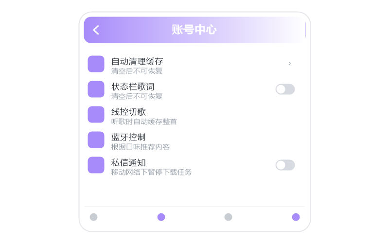 张国荣