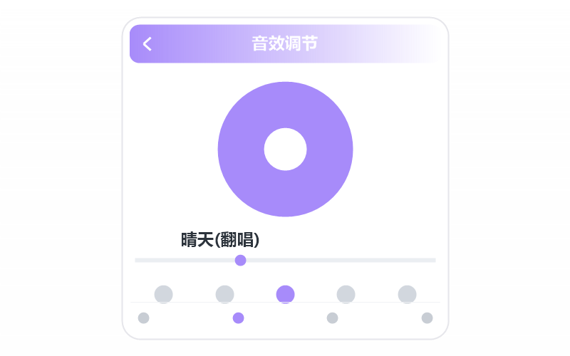 张国荣