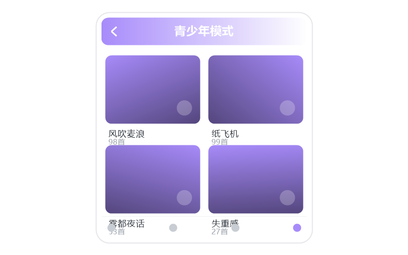 张国荣