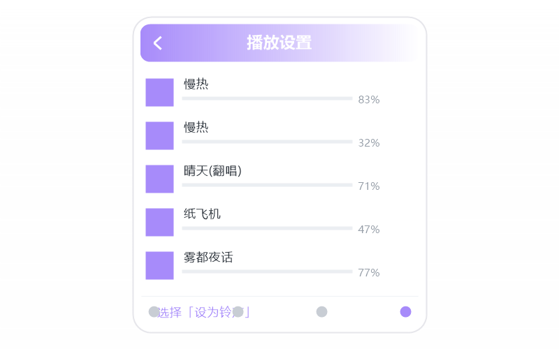 孙楠