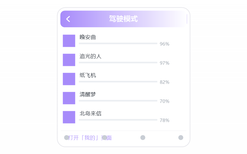 花粥