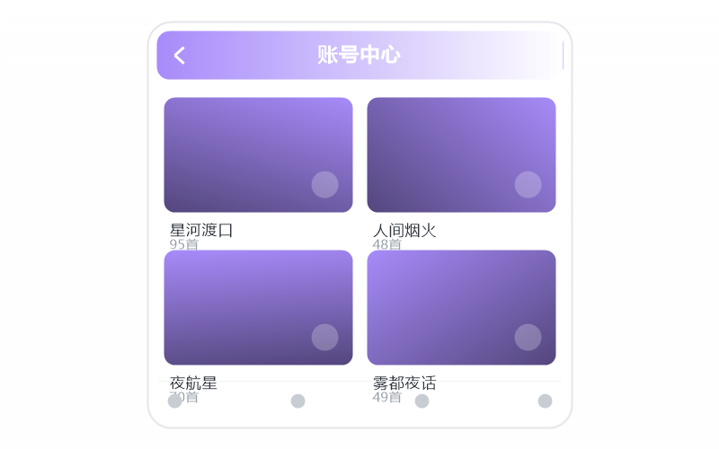 伤感失恋