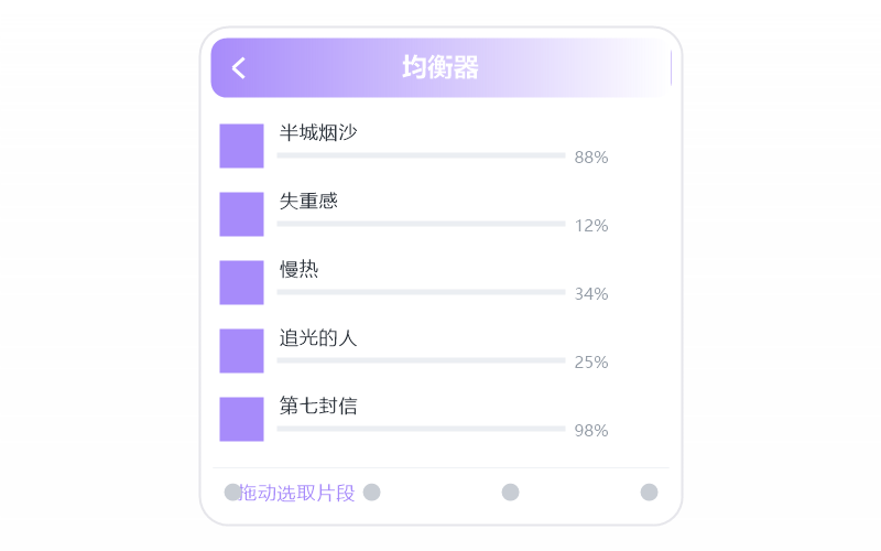 ACG二次元