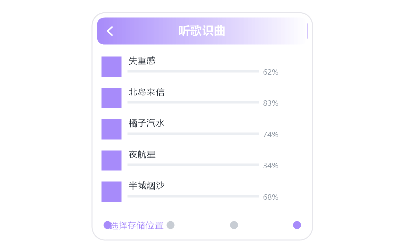 Mac 版·打开闪退/一点就关