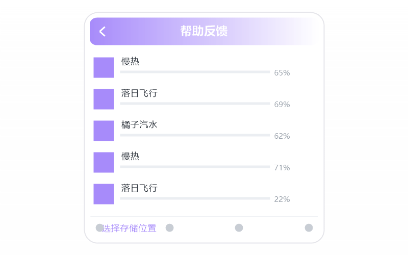 Mac 版·打开闪退/一点就关