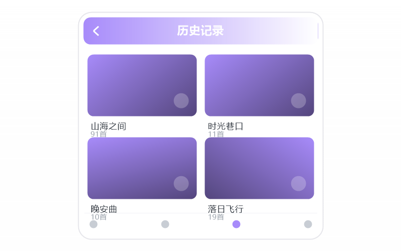 Mac 版·打开闪退/一点就关