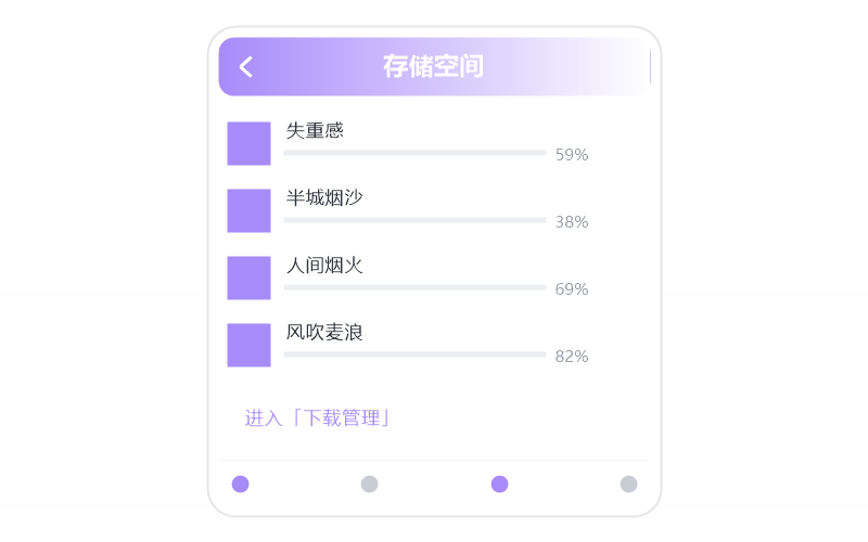 Mac 版·打开闪退/一点就关