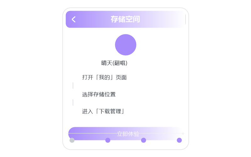 Mac 版·打开闪退/一点就关