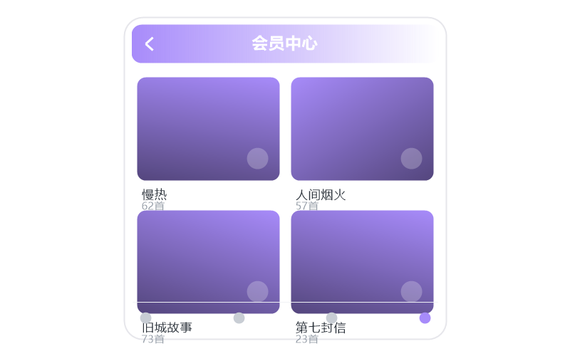 Mac 版·打开闪退/一点就关