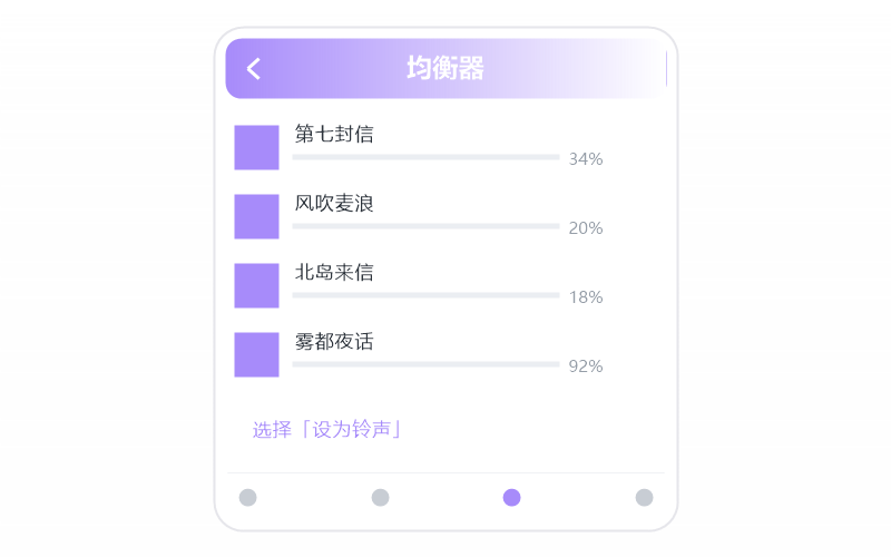 iPhone·打开闪退/一点就关