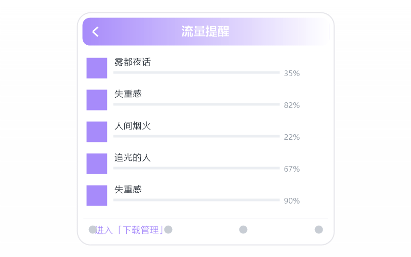 车载版·打开闪退/一点就关