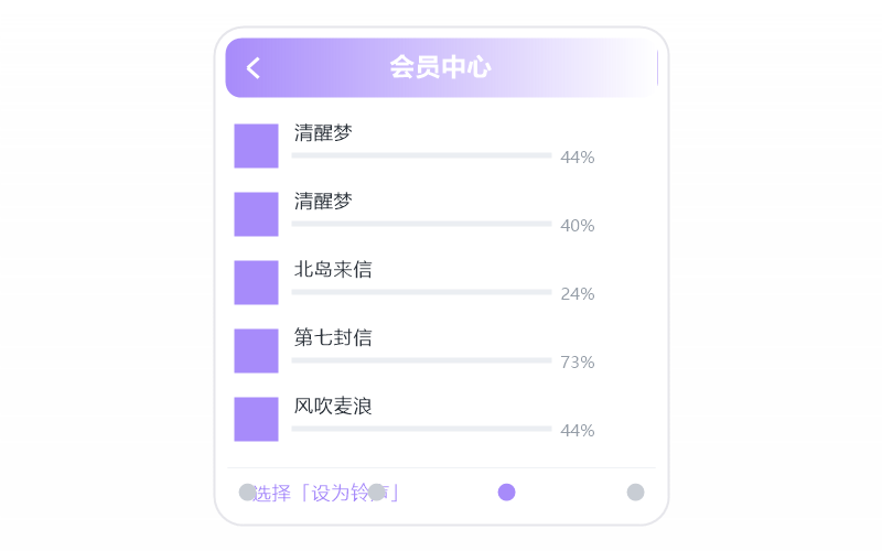 Mac 版·播放没有声音