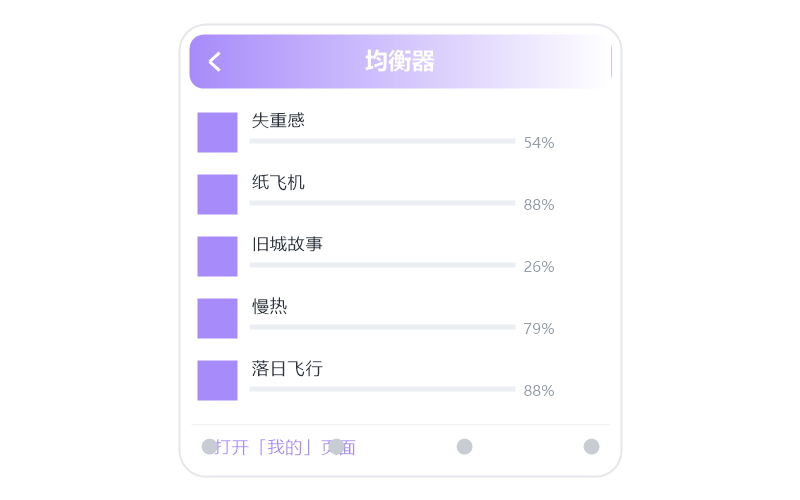 iPhone·播放没有声音