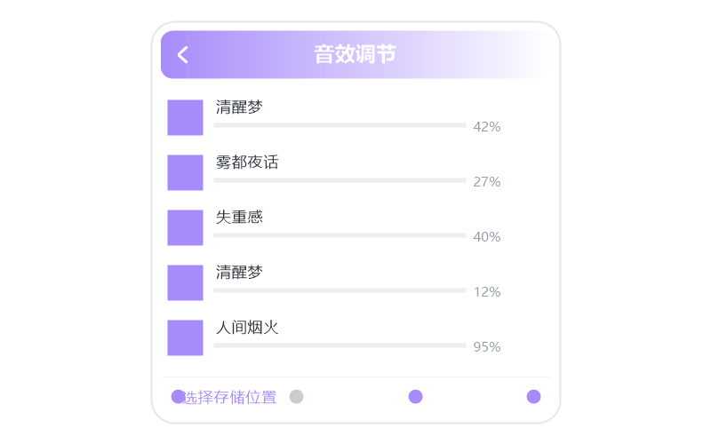 iPad·播放没有声音