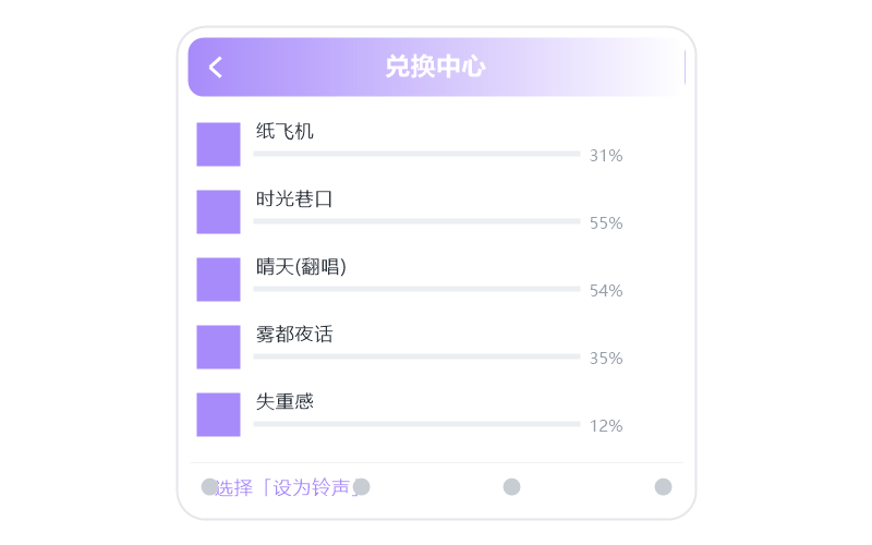 安卓平板·播放没有声音