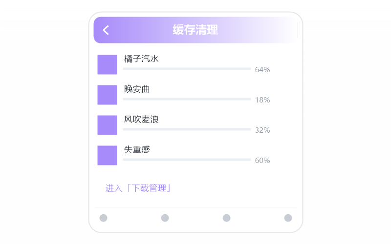 南征北战