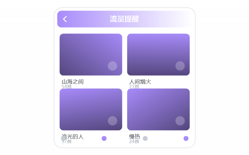 南征北战