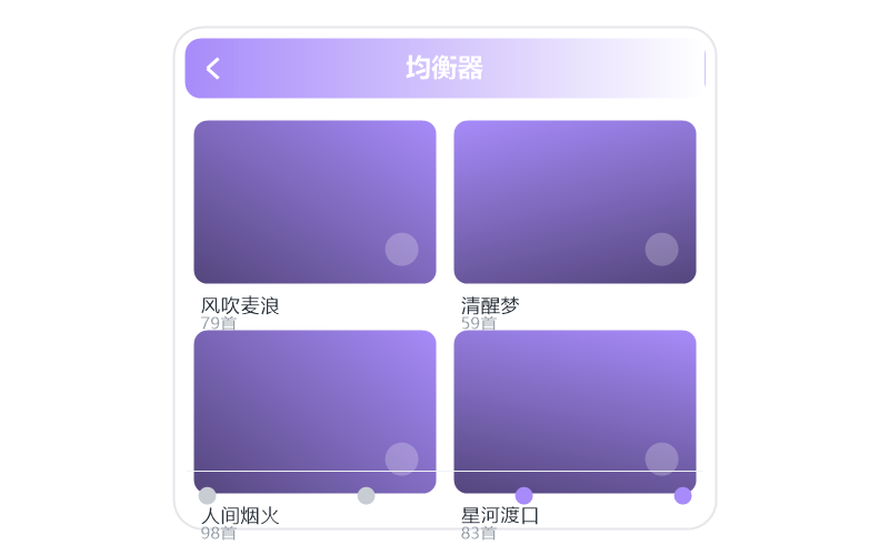 南征北战