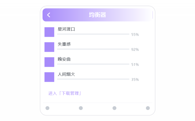 南征北战