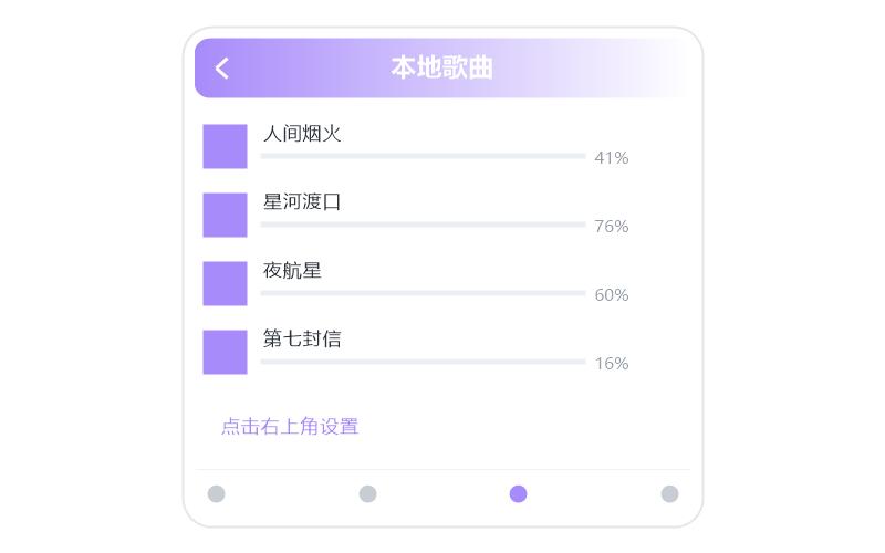 TFBOYS