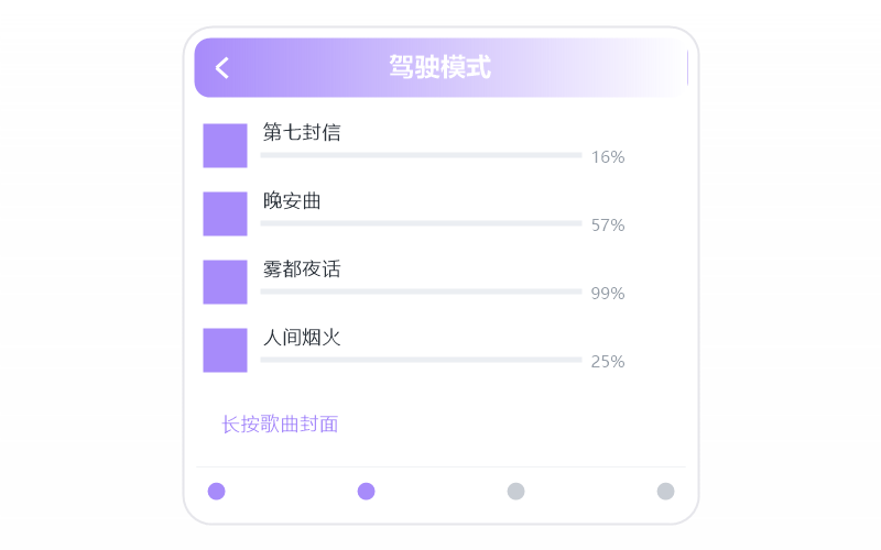 陈鸿宇