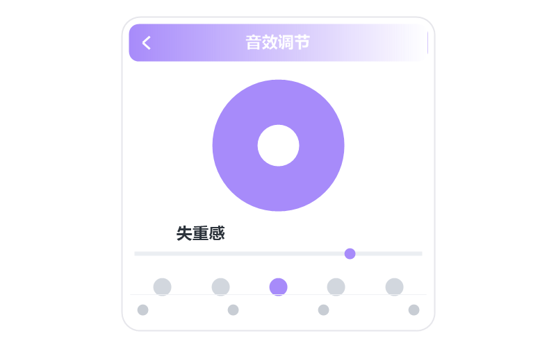 陈鸿宇