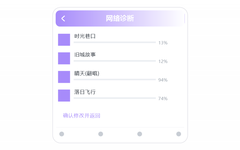 陈鸿宇