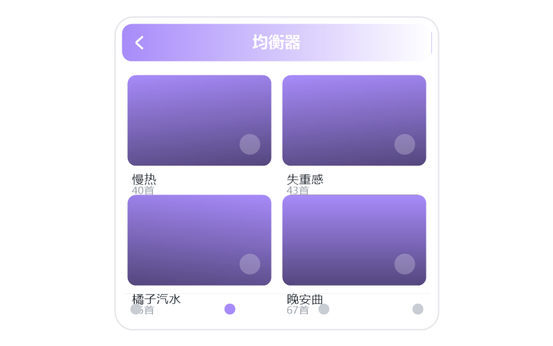陈鸿宇