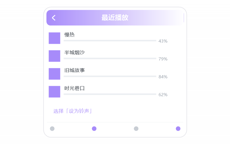 水木年华