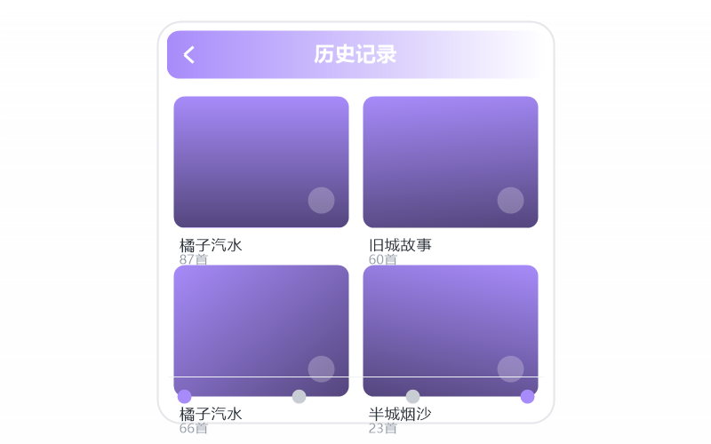 二手玫瑰