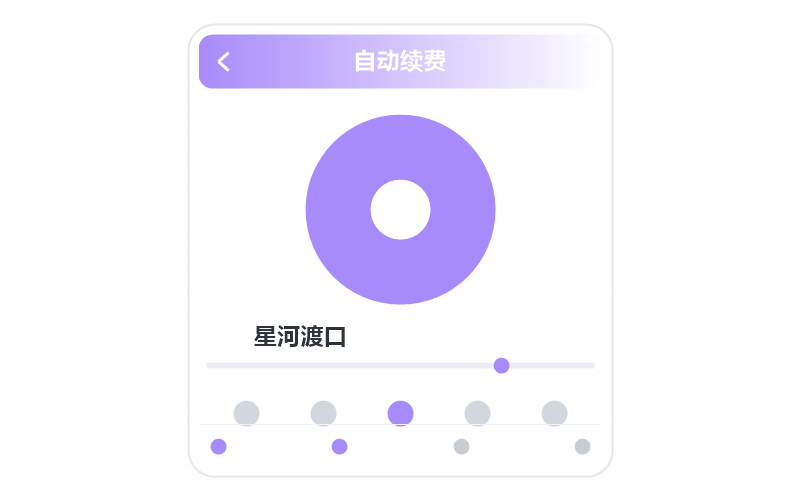 丁真
